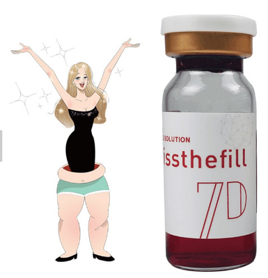 Lipolysis αδυνατίσματος φροντίδας δέρματος έγχυση για το λαιμό σώματος